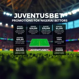 Graphic illustrating JuventusBet promotions including bonuses and special offers for Nigerian users